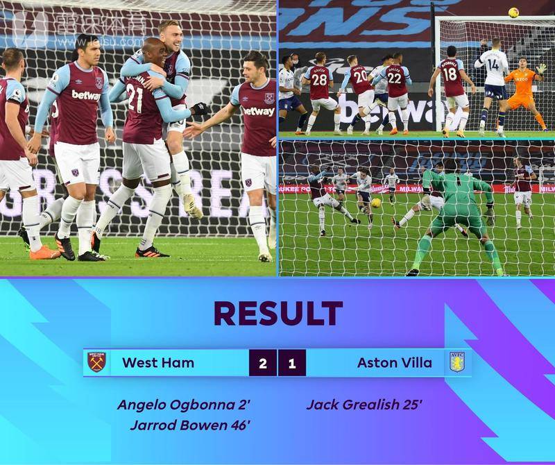 球队战术演 球队战术演